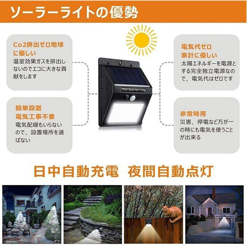 屋外用ソーラーセンサーライトLED照明・金属製・IP68防水・耐圧20トン YiLaie 30LEDソーラーライト6個セット IP68防水 屋外