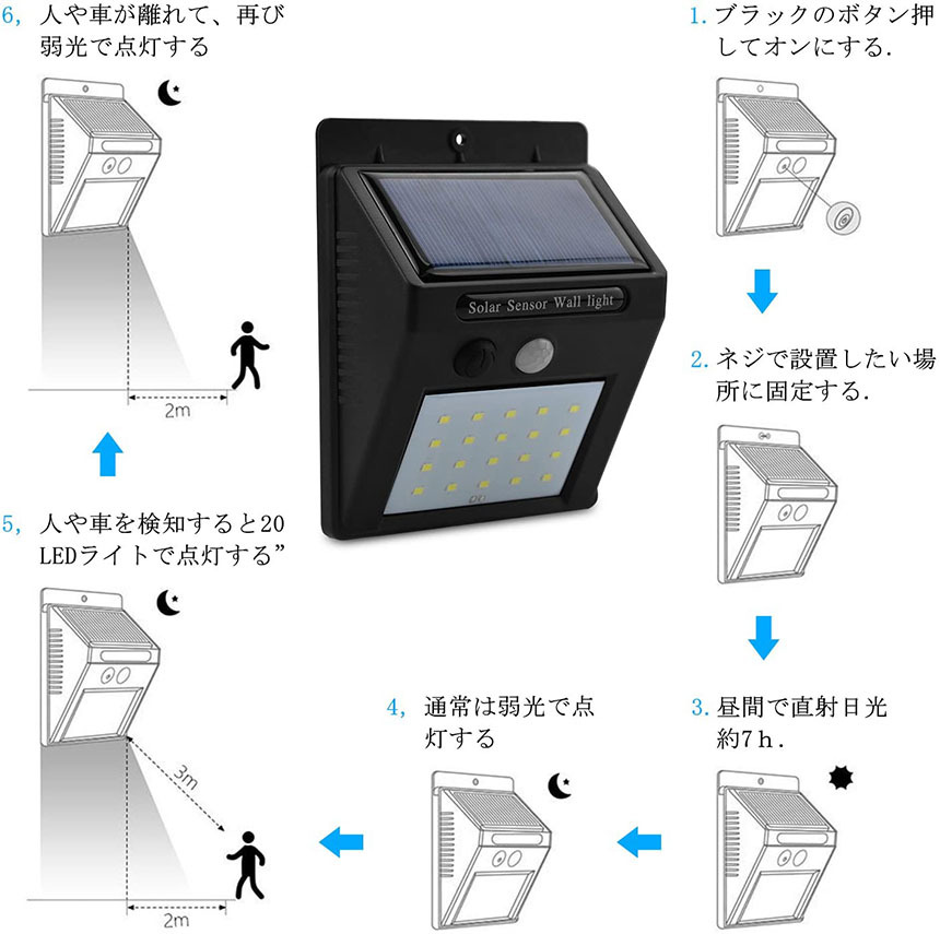 屋外用ソーラーセンサーライトLED照明・金属製・IP68防水・耐圧20トン YiLaie 30LEDソーラーライト6個セット IP68防水 屋外