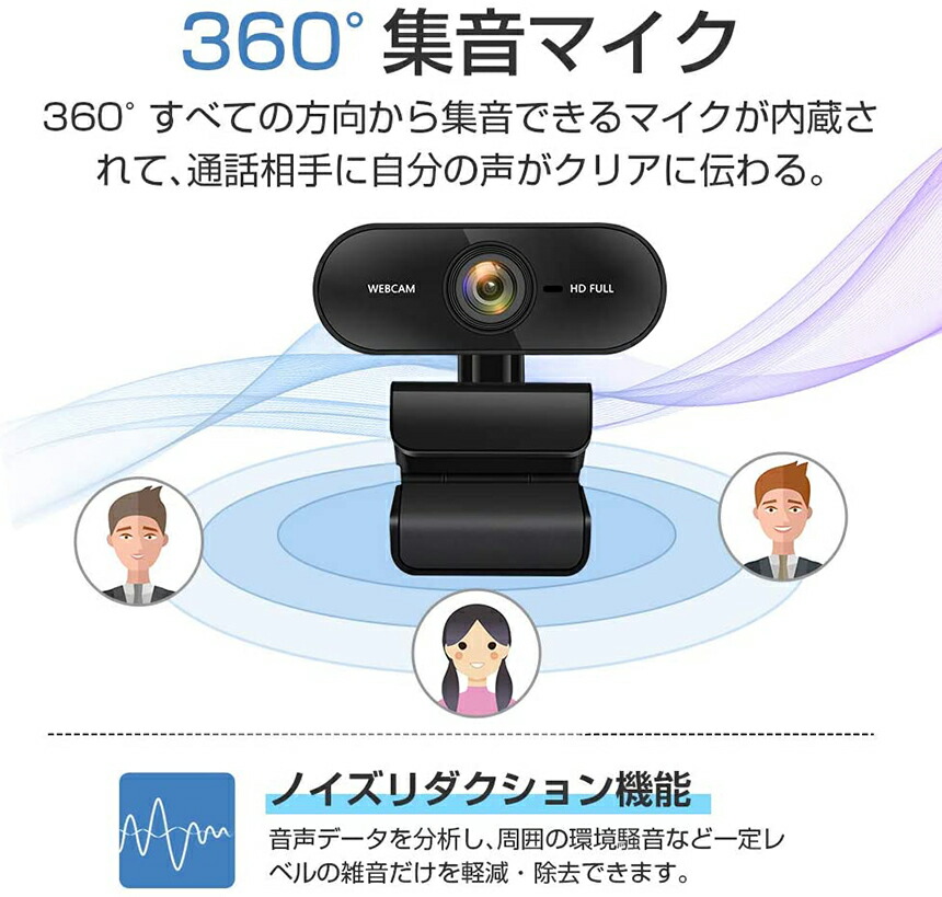 ウェブカメラ 2台セット WEB カメラ マイク内蔵 PC USB 外付け 高画質