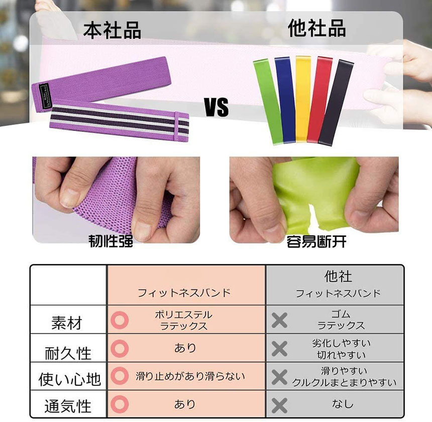 エクササイズバンド 強度別3本セット トレーニングチューブ