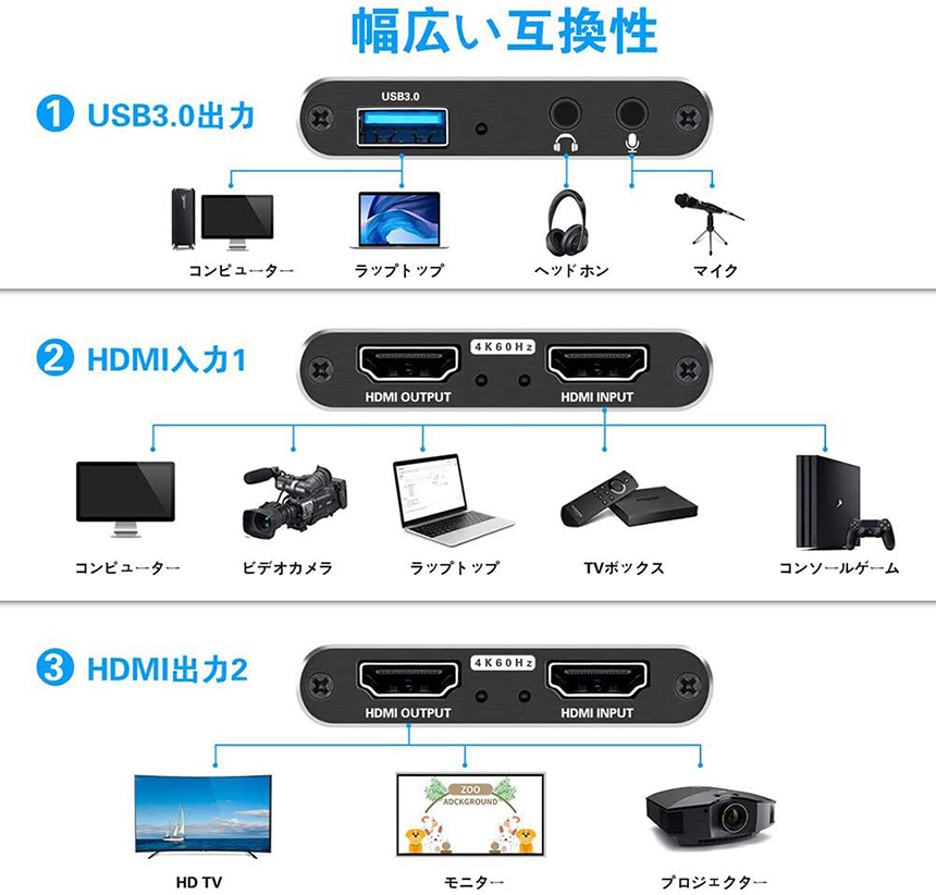 HDMI キャプチャーボード 4K 60Hz パススルー対応 ビデオキャプチャ 