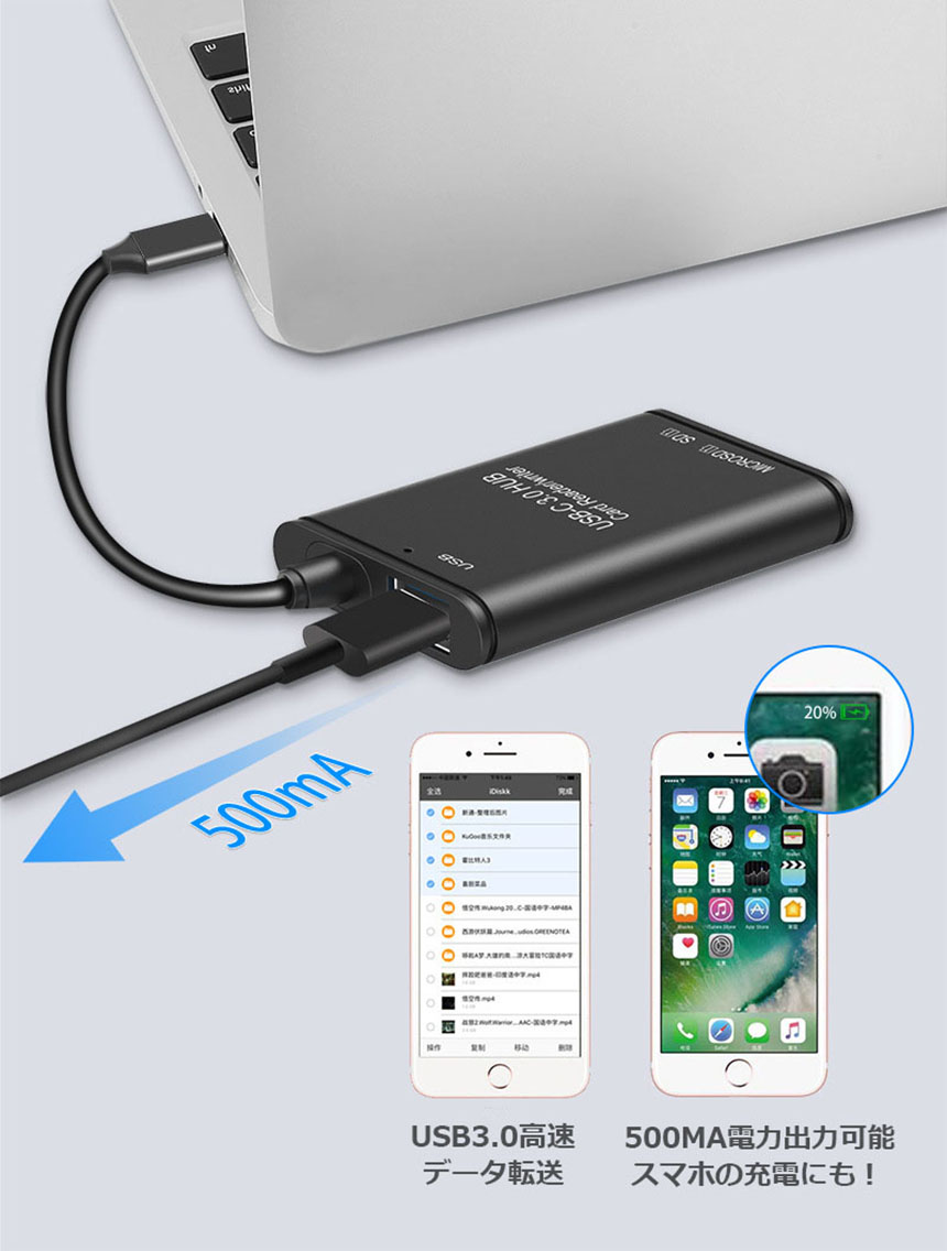 爆買 USB Type C カードリーダー 3in1 USB3.0 メモリカードリーダー