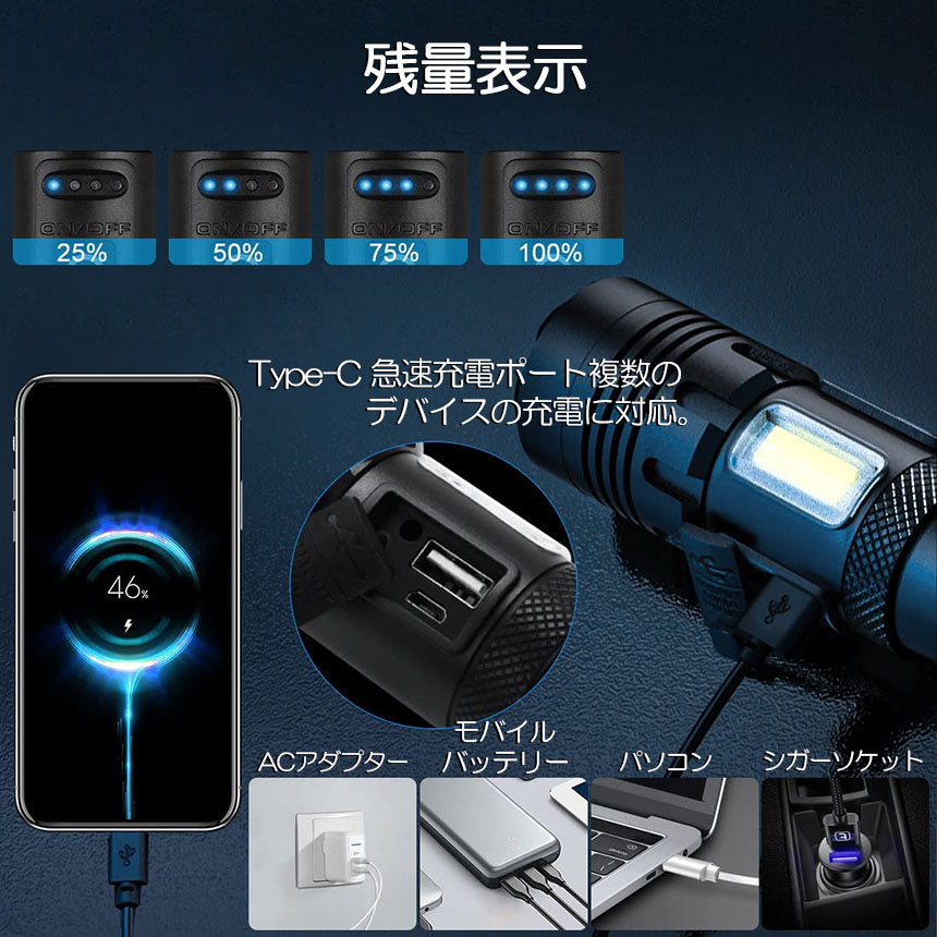 懐中電灯 ledライト XHP70 ハンディライト 4個セット 7モード調光 強力