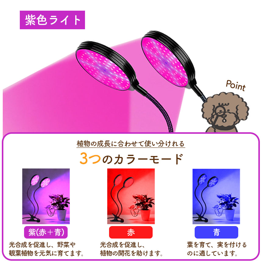LED植物育成ライト 2頭 2灯 植物育成ライト 5段階調光 LED 植物ライト