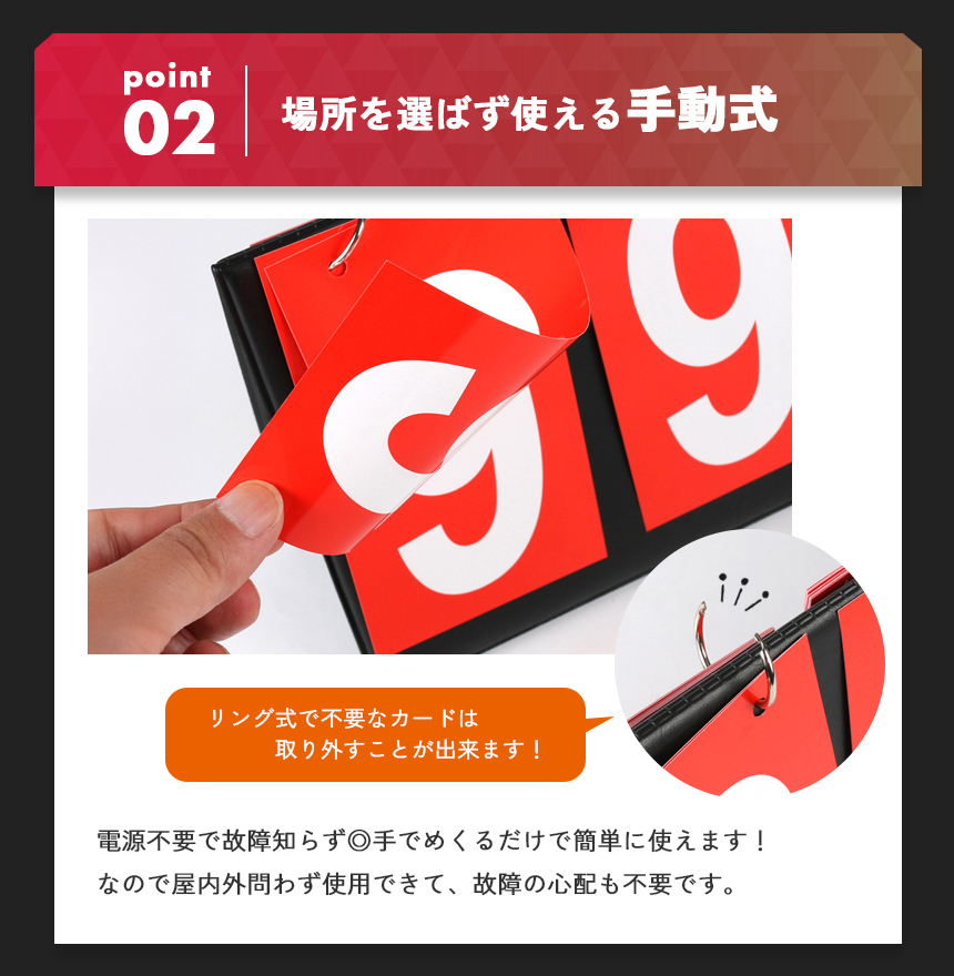 組み立て式スコアボード スコア スコアボード 組み立て式 手動式 手動