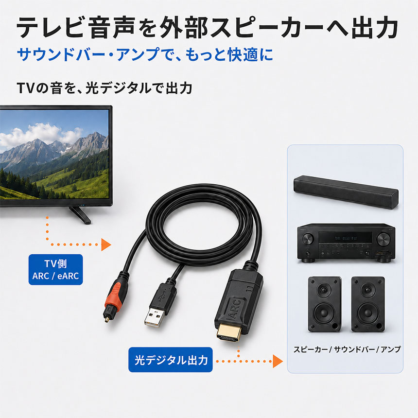 HDMI 音声分離ケーブル ARC eARC 対応 光デジタル 出力 変換 5.1ch