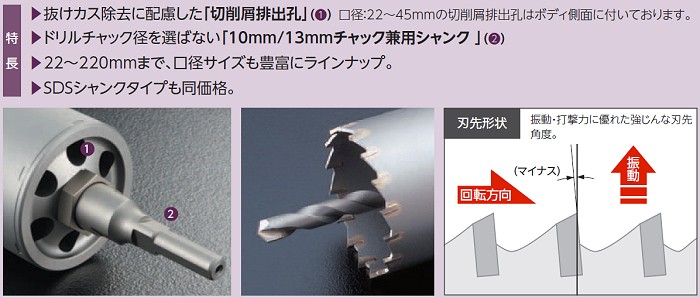 コアドリル E&S(イーエス)振動用VCタイプ(SDSシャンク)ES-V60SDS 単機能コアドリル ユニカ(株)　未使用品 ユニカ コアドリル E&S(イーエス)振動用VCタイプ(SDSシャンク)ES