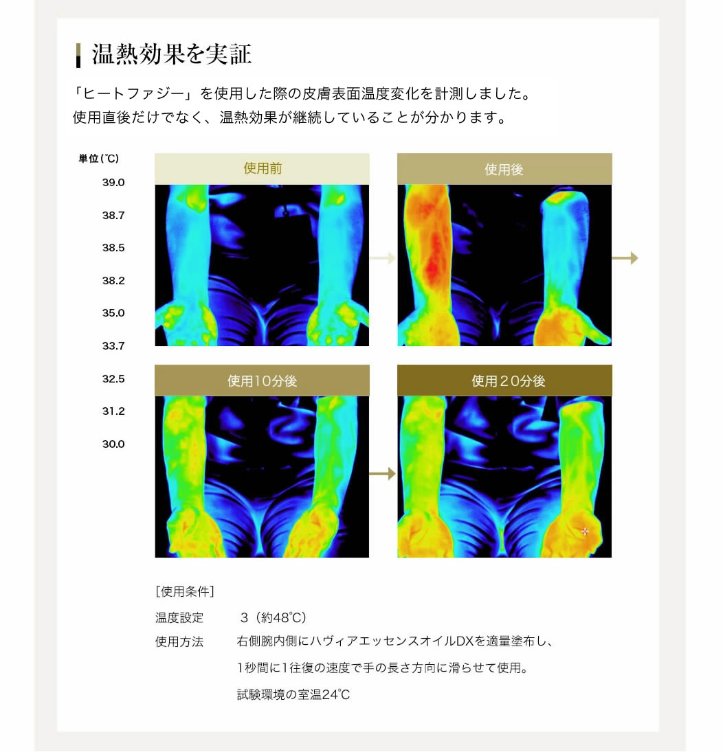 経絡温熱美容器 HEAT PHAGY（ヒートファジー）＜家庭用単体