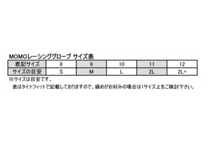 MOMO（モモ） レーシンググローブ PERFORMANCE（パフォーマンス