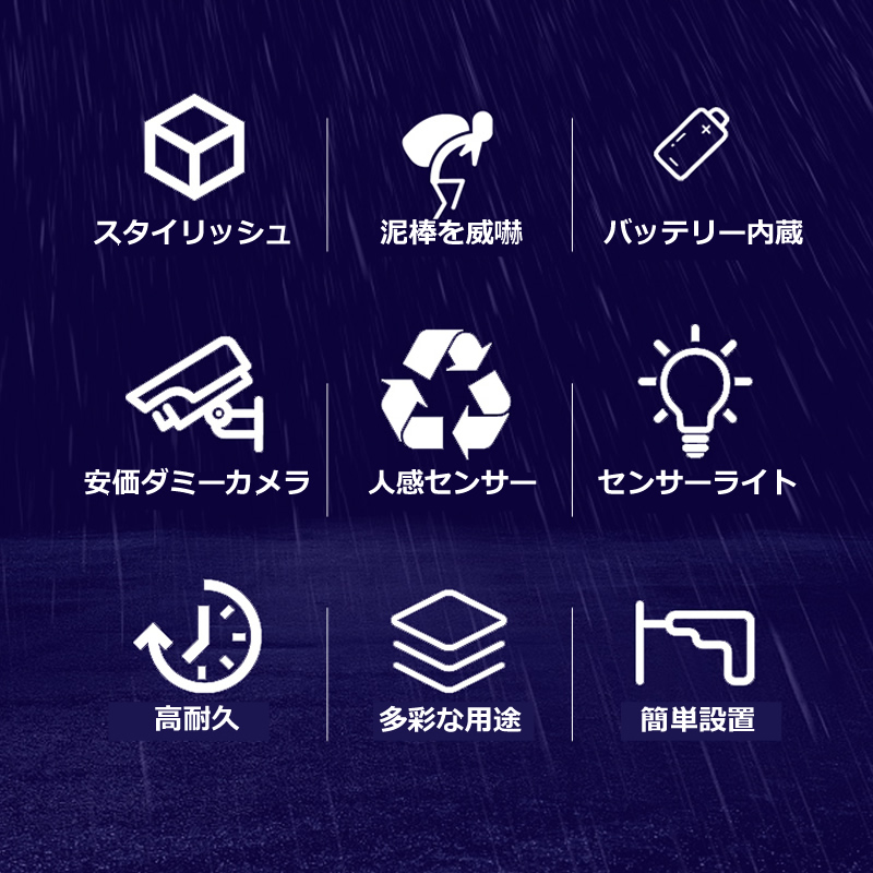 ソーラー ダミー 防犯カメラ センサーライト 送料無料 ダミーカメラ