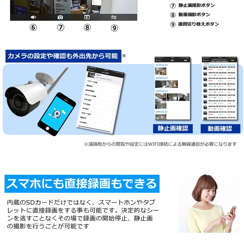 防犯カメラ SDカード録画 屋外 家庭用