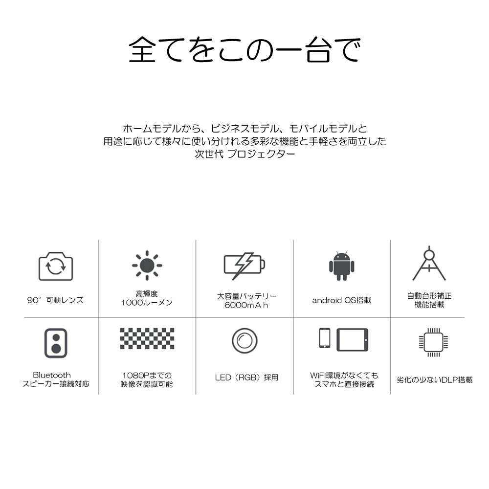 モバイルプロジェクター Vamvo S1 と iPhoneなど接続セット スマートフォン（iPhone）と接続する - YouTube