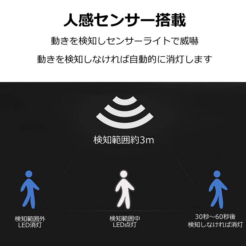 ソーラー ダミー 防犯カメラ センサーライト 送料無料 ダミーカメラ