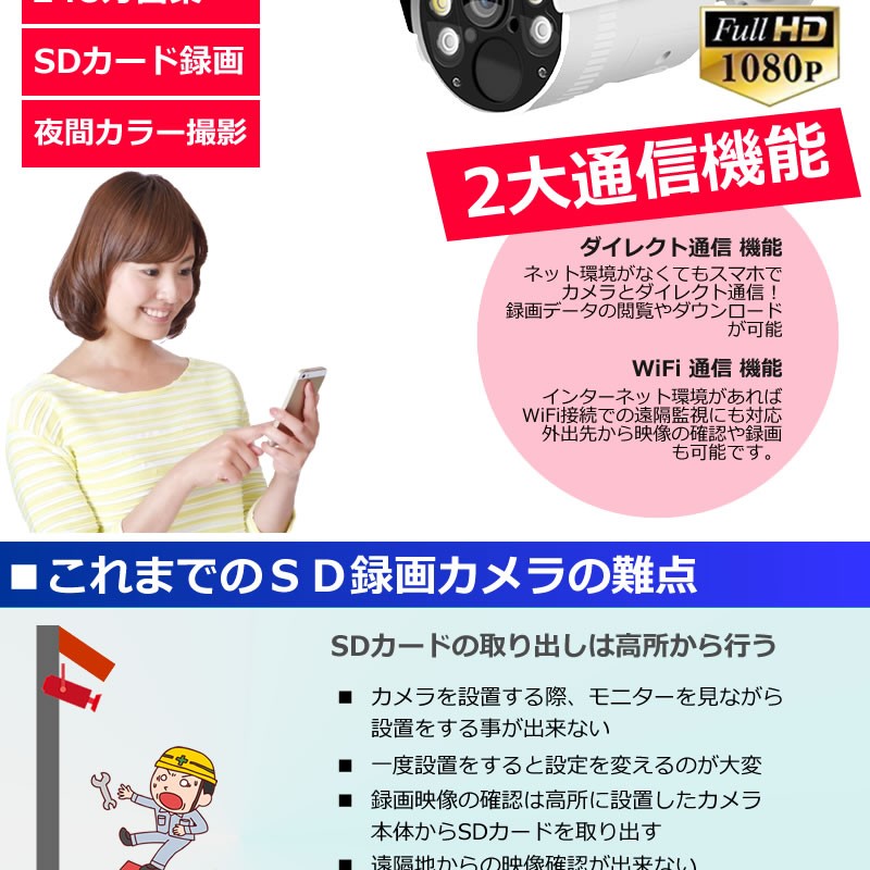 防犯カメラ ワイヤレス SDカード録画 バレット センサーライト WiFi