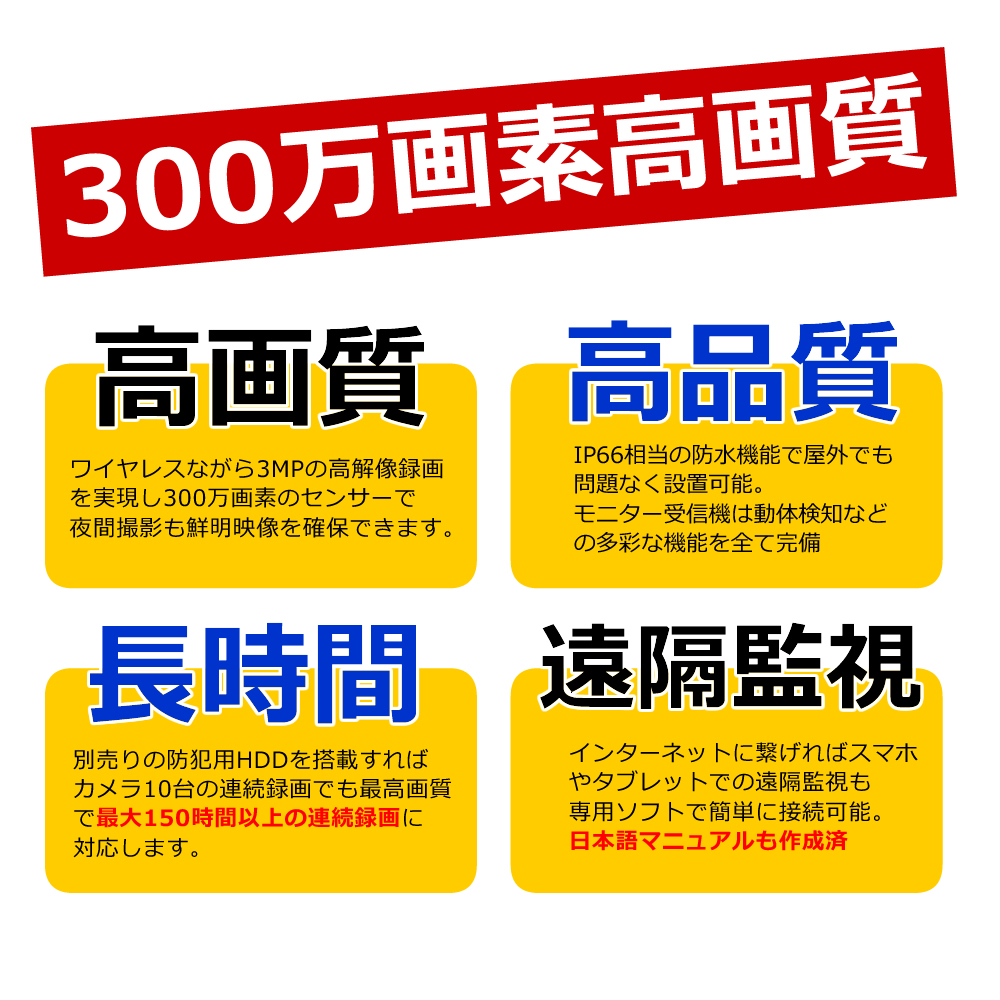ワイヤレス 防犯カメラ セット 300万画素 モニター付き 12インチ