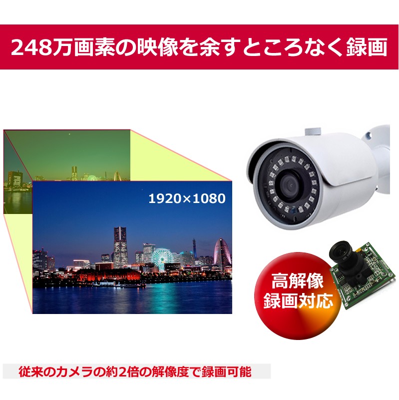 防犯カメラ レコーダー XVR 録画機 AHD/TVI 1080P　AV-XVR2108T　（2TB搭載済み）