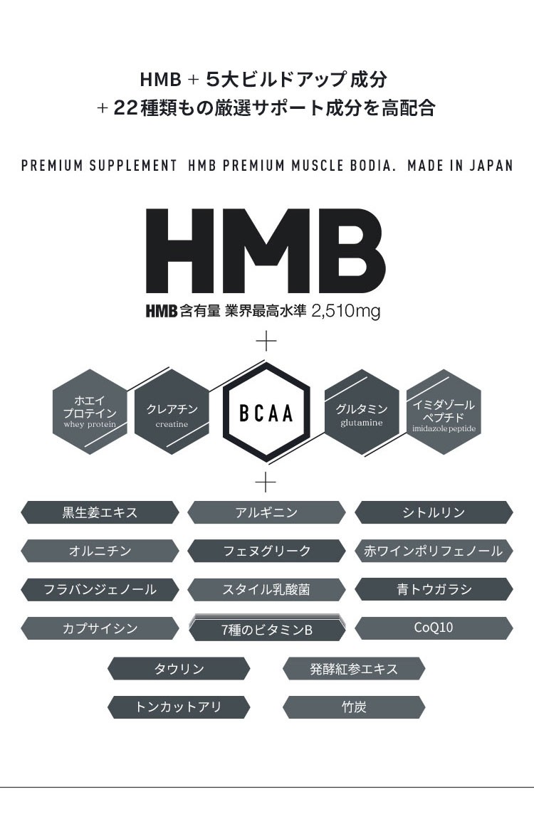 ヤフーランキング第1位 日本製（国産） HMBサプリ HMB含有量 業界最高水準。HMBプレミアムマッスル ボディア。  HMB+5大ビルドアップ成分+22種類の成分