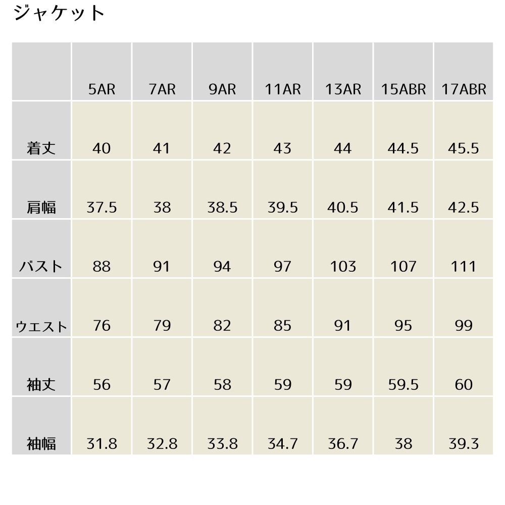 JK寸法