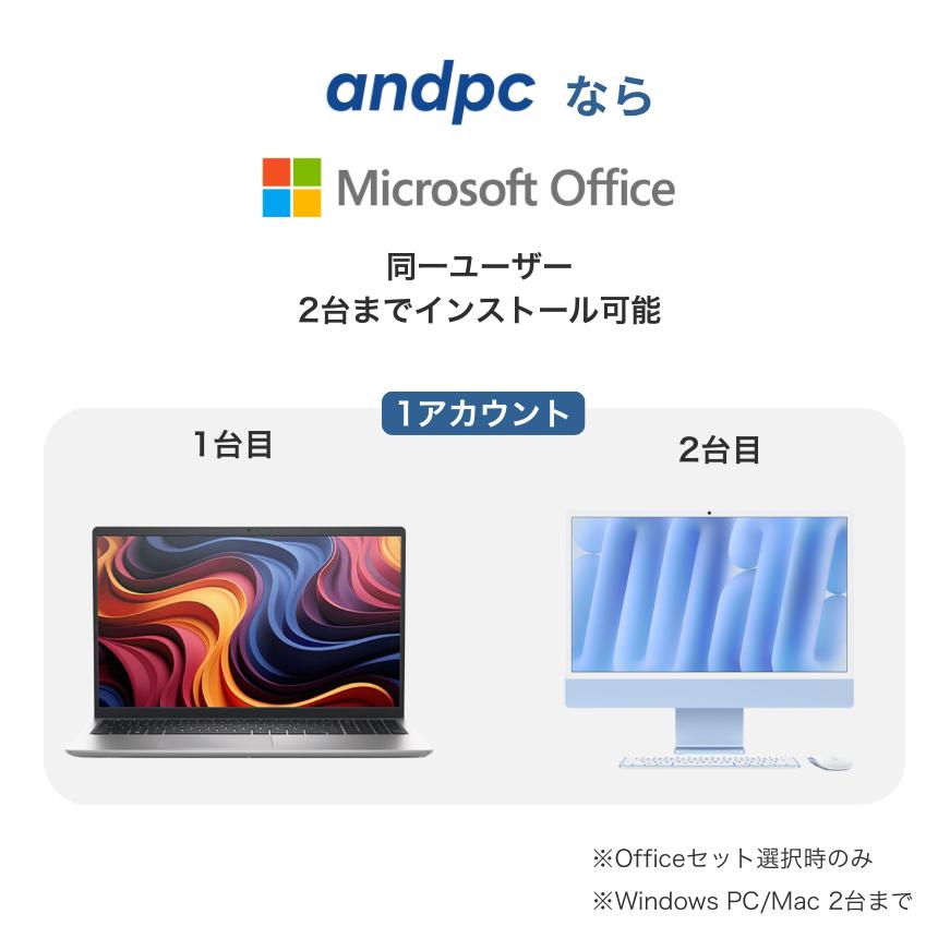 HP 15 【最短翌日発送】新品 ノートパソコン 15-fc0006AU 15.6型 FHD