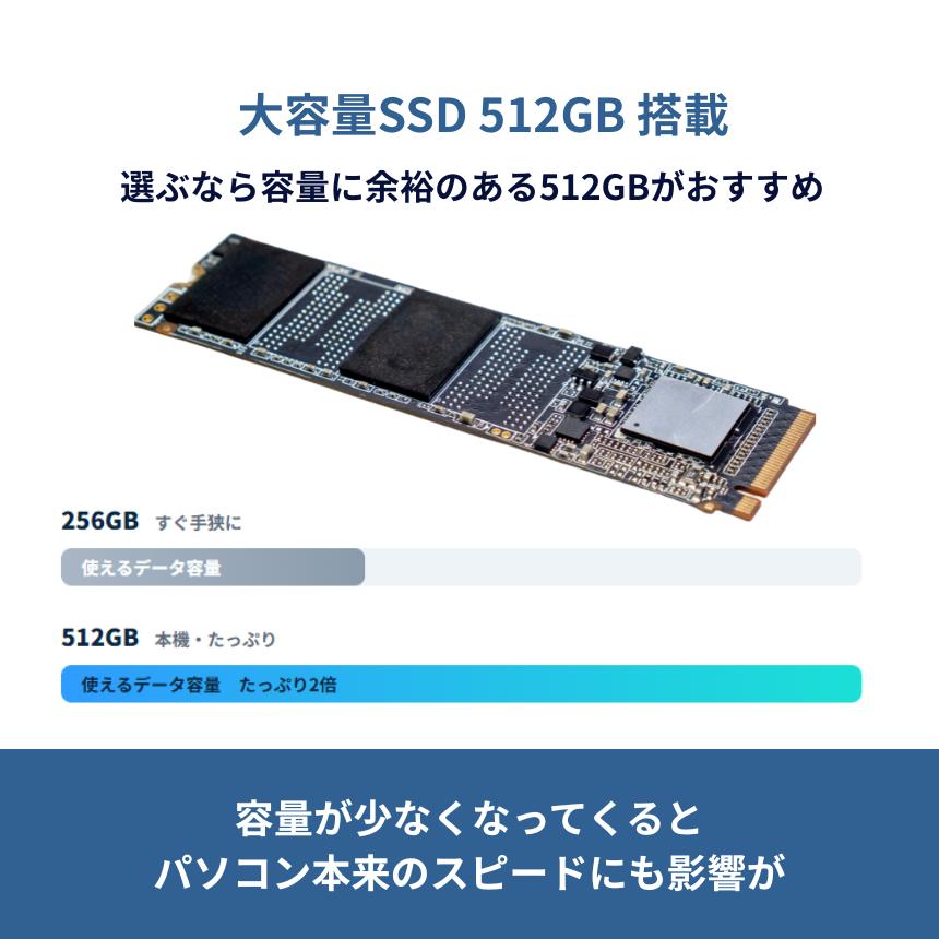VAIO Pro 【最短翌日発送】新品 ノートパソコン BM11 16.0型 Corei5