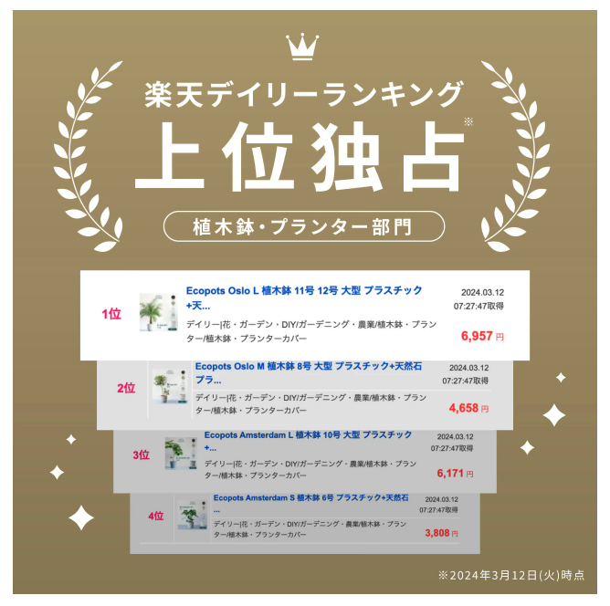 ランキング受賞・実績バナー