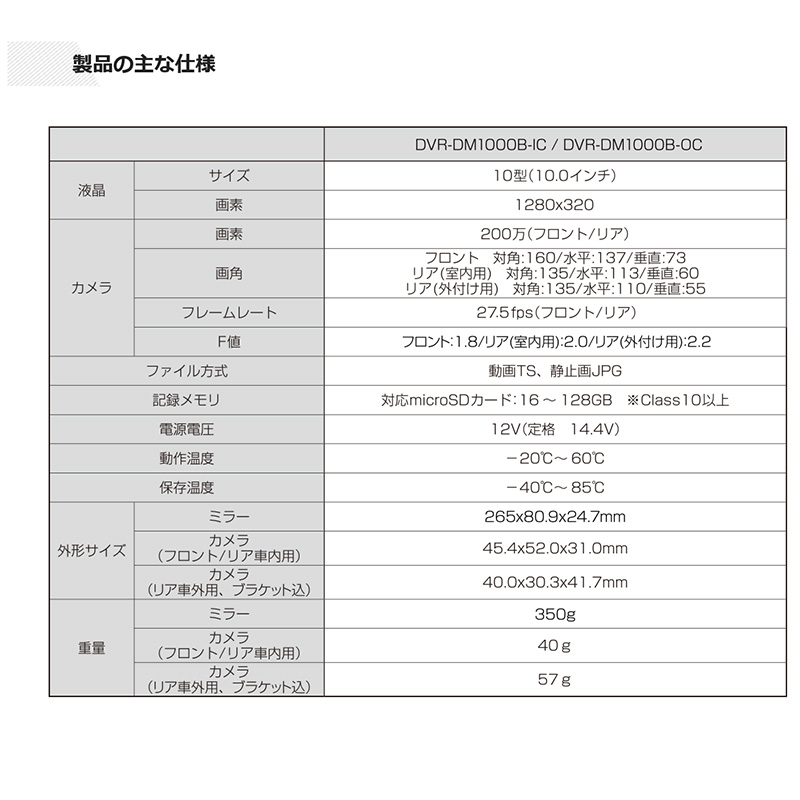 独特な DVR-DM1000B-IC アルパイン ドライブレコーダー搭載10型