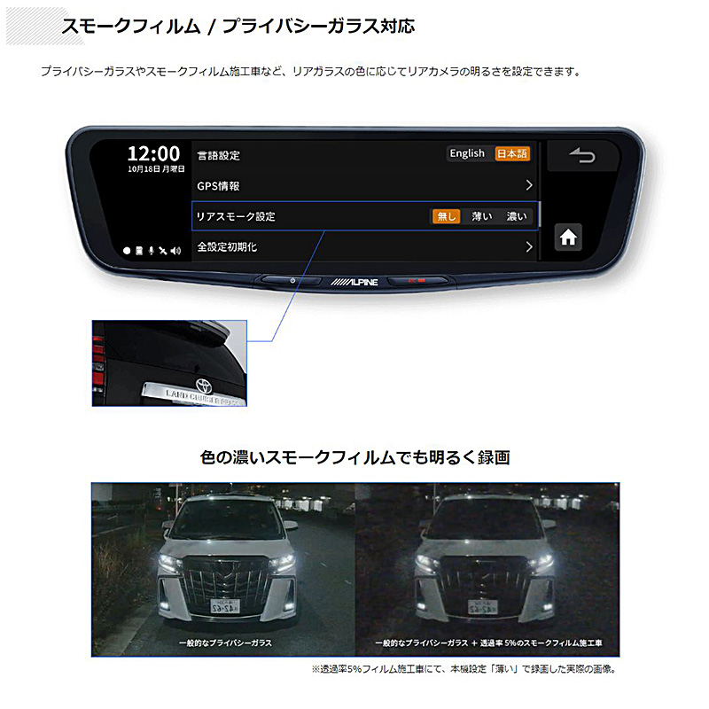 KTX-M01-AV-20 アルパイン デジタルミラー取付キット(リアカメラカバー付属) トヨタ 20系アルファード ヴェルファイア(H20 5〜H27 1)専用