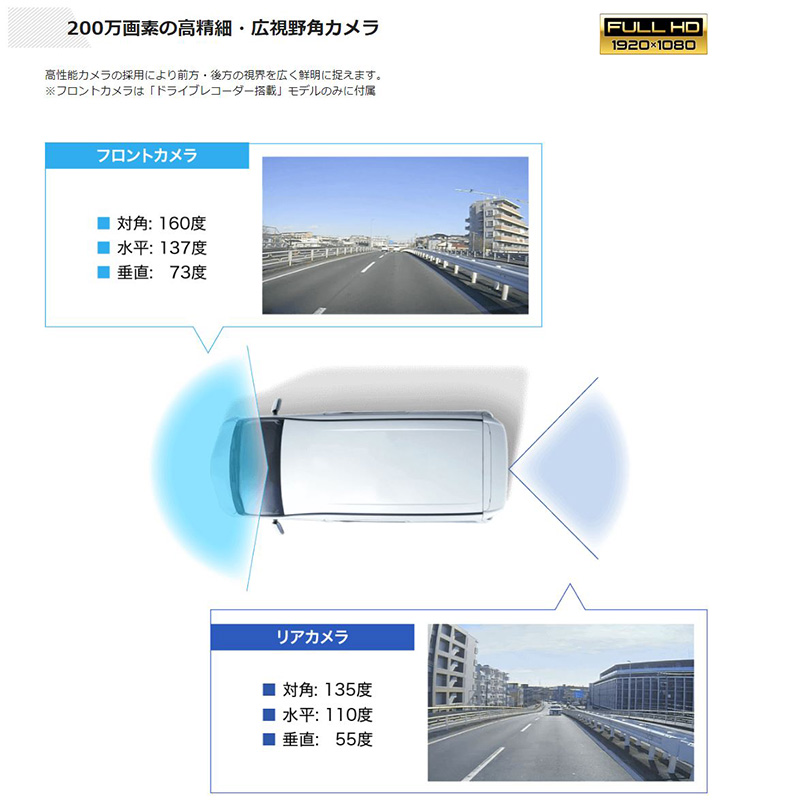 ALPINE DVR-DM1200A-OC+KTX-M01-A1L アルパイン ドライブ ALPINE DVR-DM1200A-OC+KTX-M01-A1L アルパイン ドライブ
