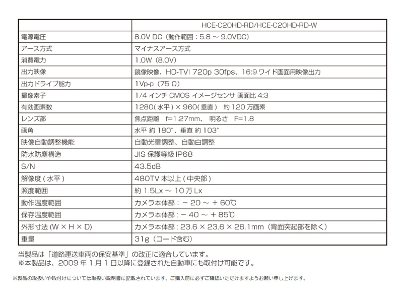 ALPINE（アルパイン） HCE-C20HD-RD ALPINE HDRマルチバックカメラ