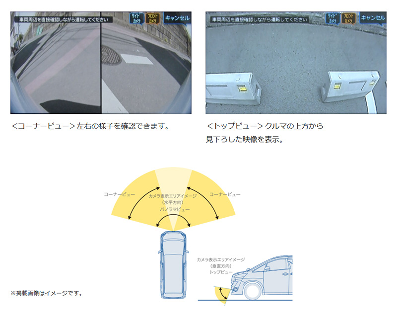 ALPINE（アルパイン） PKG-SF25-HA ALPINE トヨタ 60系ハリアー専用 3