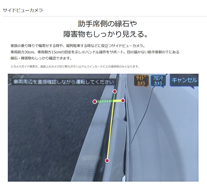 ALPINE（アルパイン） PKG-SF25-HA ALPINE トヨタ 60系ハリアー専用 3