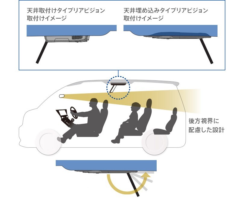 RXH12X2-L-B アルパイン 12.8型天井取付型リアビジョン