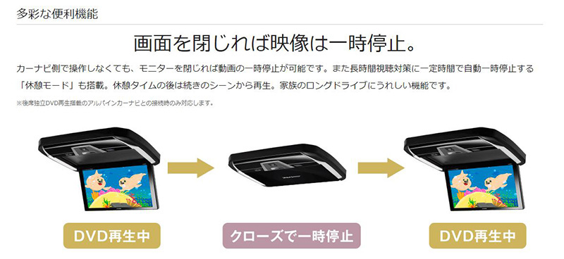 ALPINE（アルパイン） RXH12X2-L-B ALPINE 12.8型WXGAリアビジョン