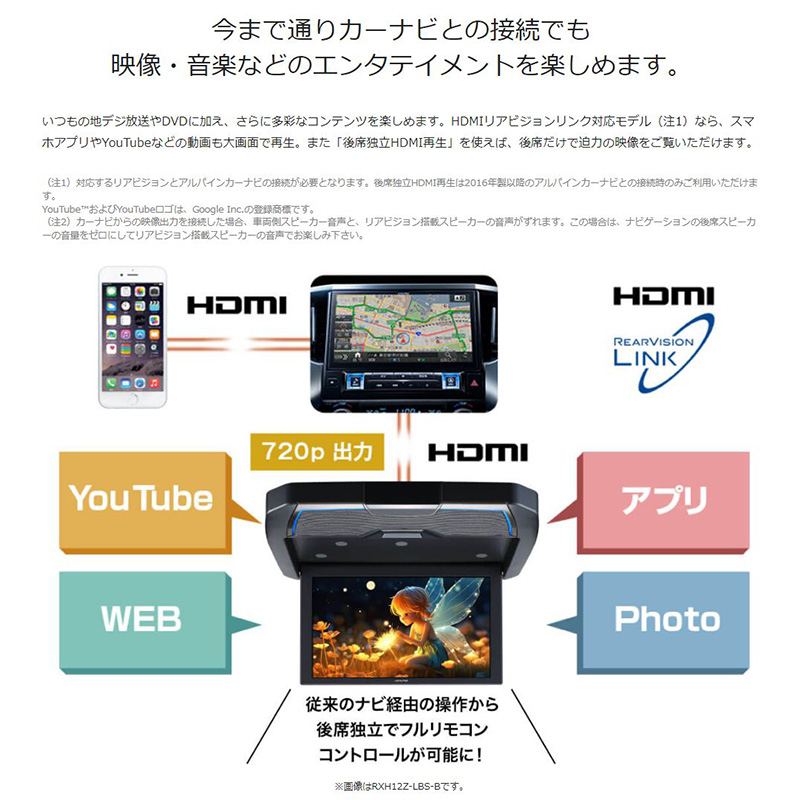 ALPINE RXH12Z-LBS-B アルパイン 12.8型WXGA クリアサウンドリア ALPINE RXH12Z-LBS-B アルパイン 12.8型WXGA クリアサウンドリア