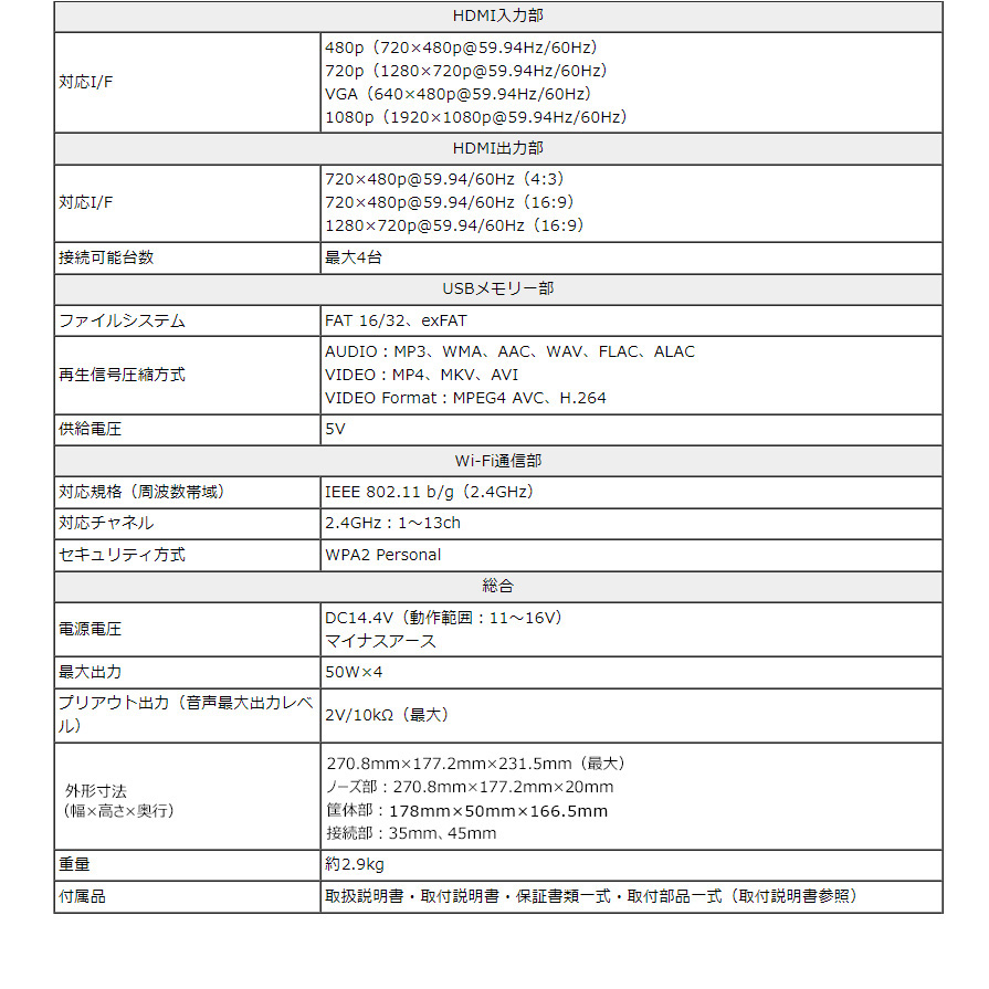 国際ブランド】 Metra Electronics エレクトロニクス関連製品 99-7612A