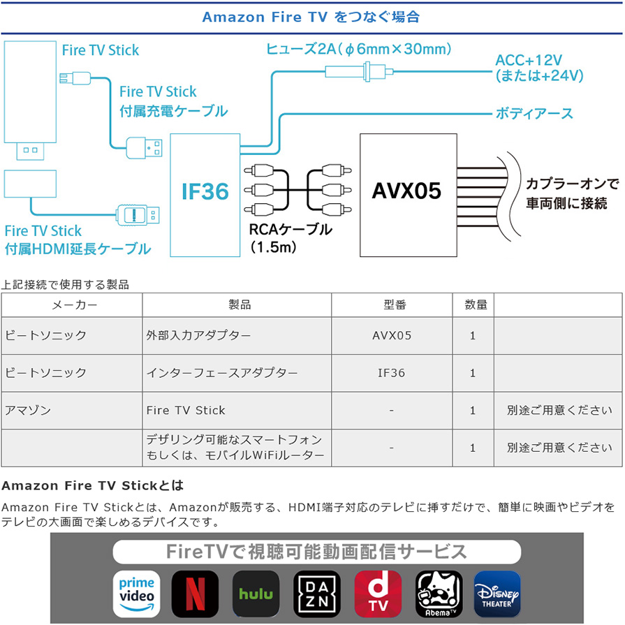 BeatーSonic（ビートソニック） AVX05 Beat-Sonic トヨタ専用