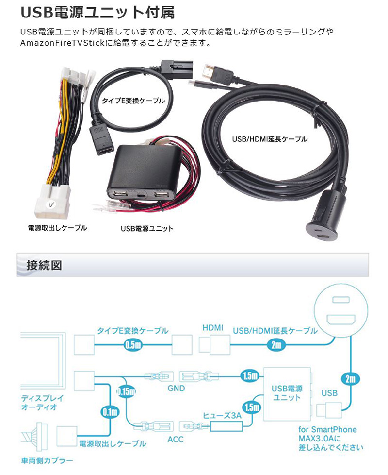 Beat-Sonic (ビートソニック) HDK03 BeatーSonic ビートソニック HDK03 HDMI映像入力キット トヨタ