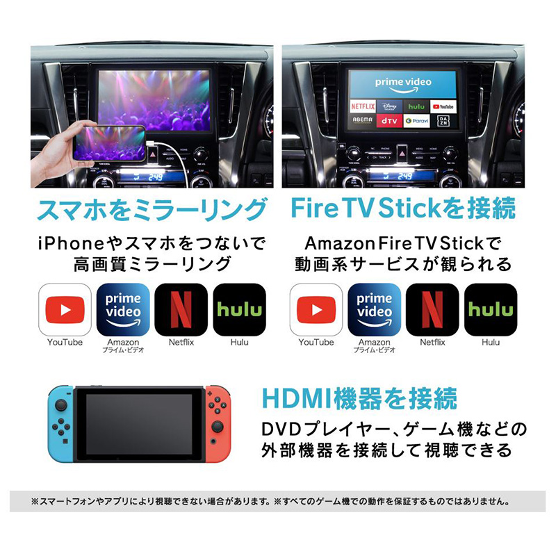 さわHVXT02 ビートソニック ハリアー用 HDMI機器が純正モニターに映像入力できる デジタル