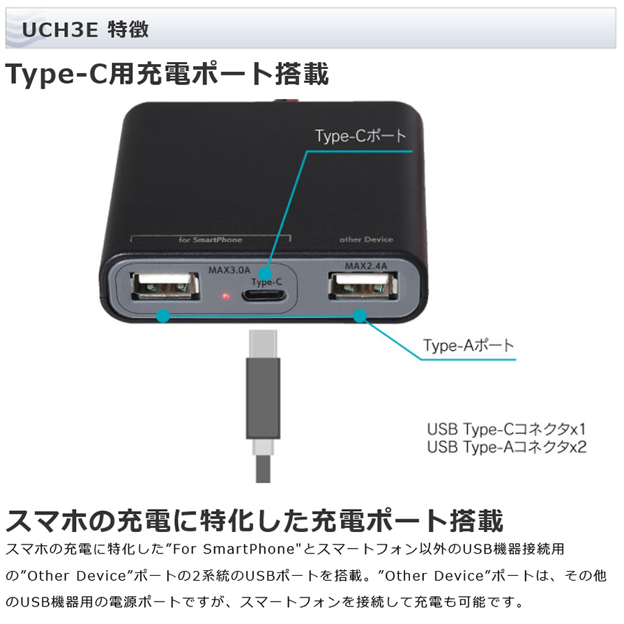 バイブラソニック　レッド　Bluetooth対応　USB タイプC電源 beatsonic-uch3e_1.jpg