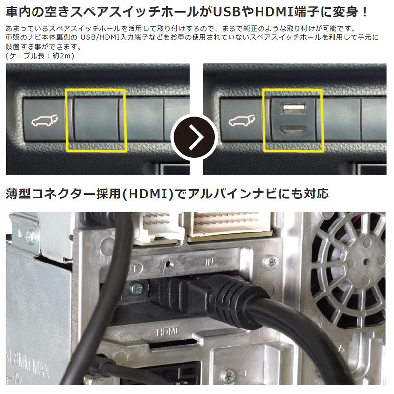 USB10A Beat-Sonic ビートソニック USB/HDMI延長ケーブル トヨタ