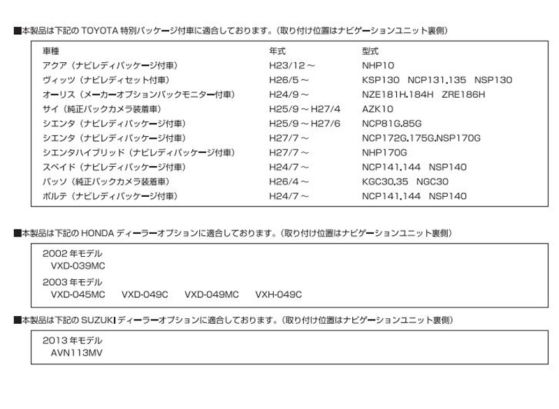 AV-C01 Bullcon ブルコン フジ電機工業 マジコネ MAGICONE バック