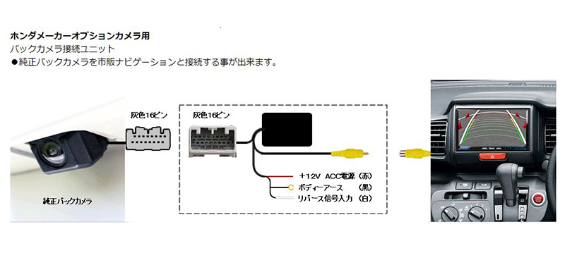 AV-C07 Bullcon ブルコン フジ電機工業 マジコネ MAGICONE バック