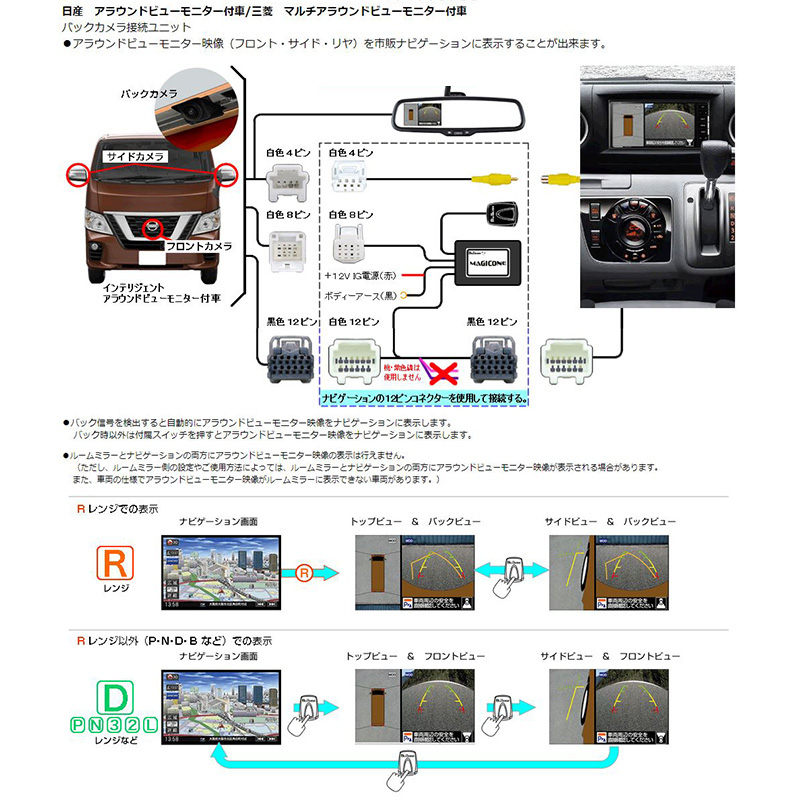 AV-C13FA Bullcon ブルコン フジ電機工業 マジコネ MAGICONE