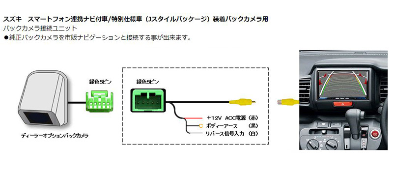 AV-C22 Bullcon ブルコン フジ電機工業 マジコネ MAGICONE バック