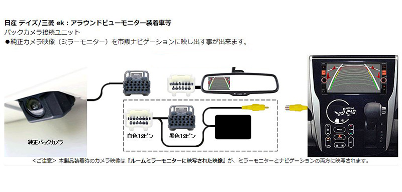 AV-C25 Bullcon ブルコン フジ電機工業 マジコネ MAGICONE バック