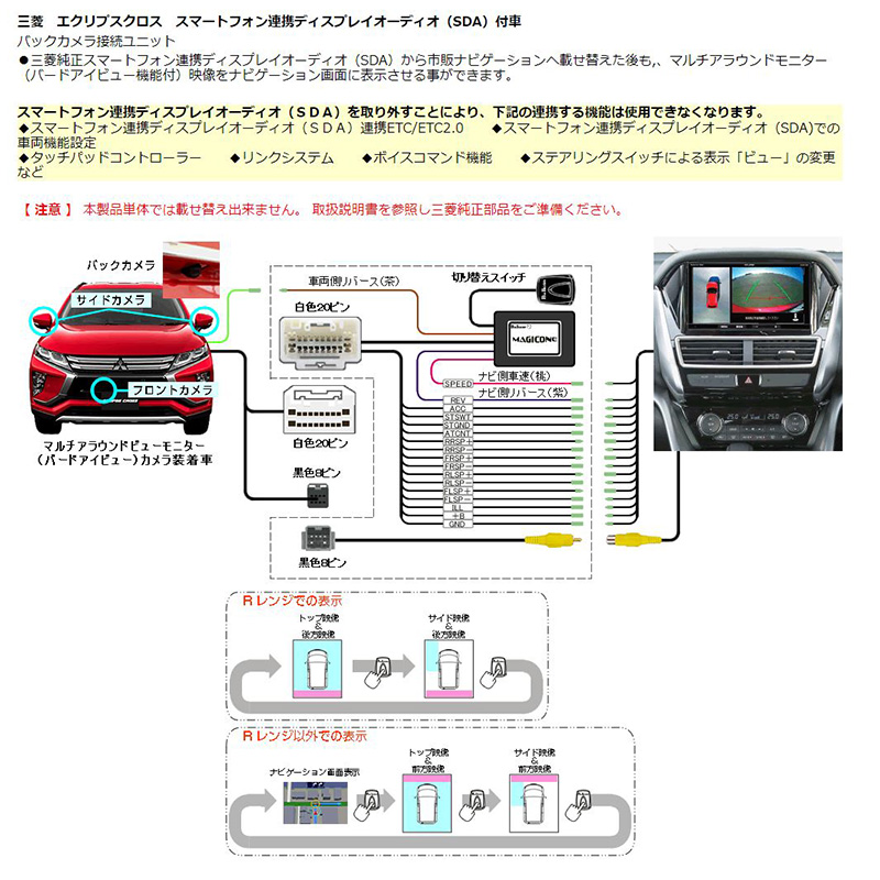 AV-C44 Bullcon ブルコン フジ電機工業 マジコネ MAGICONE バック