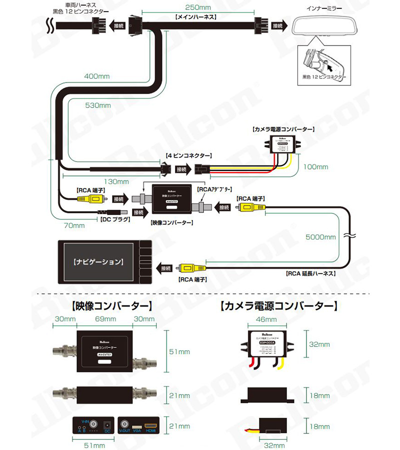 Amazon | マジコネ バックカメラ接続ユニット トヨタ ダイハツ