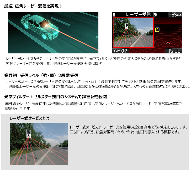 ASSURA AR37LC cellstar セルスター アシュラ セーフティレーダー ワン