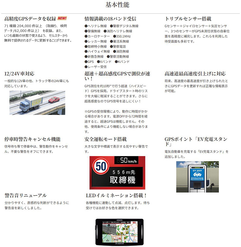 CELLSTAR（セルスター） AR-824AW cellstar ASSURA アシュラ
