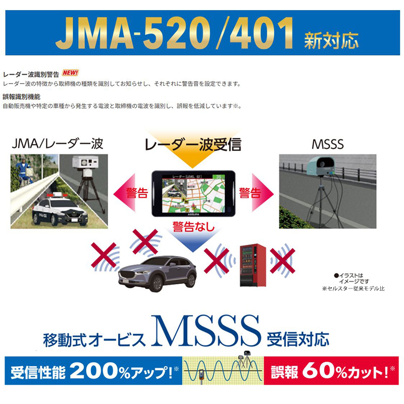 CELLSTAR（セルスター） AR-925AW cellstar ASSURA アシュラ